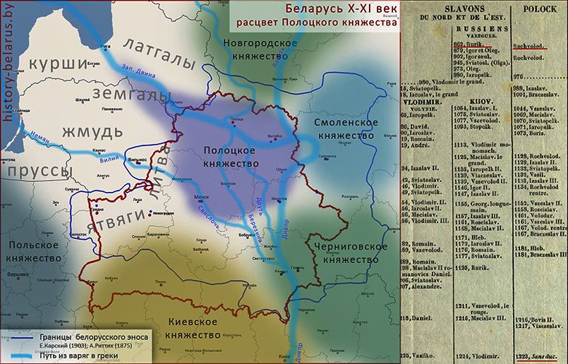 Пример карты с Полоцким княжеством X–XI вв.. / Фото: history-belarus.by