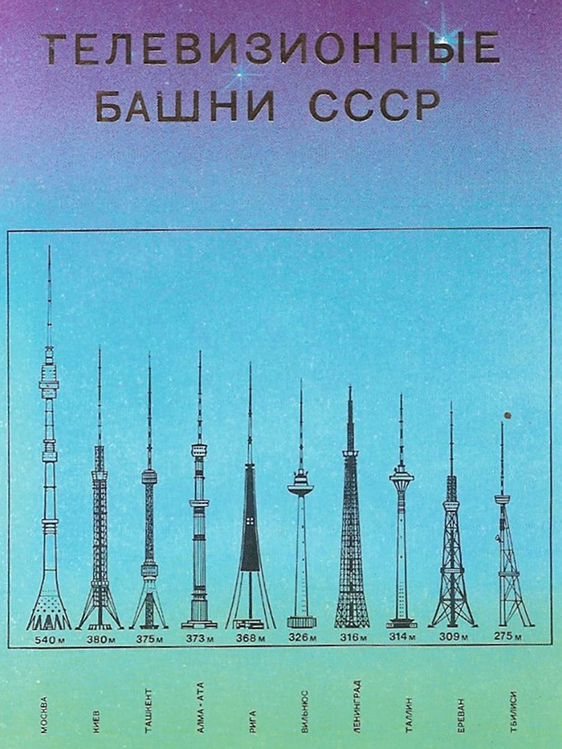 Телевизионные башни СССР