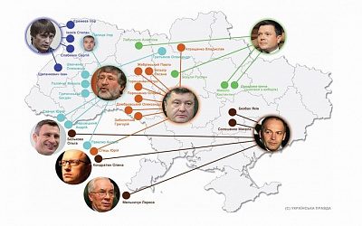 Мнение: «Договор об Ассоциации Украины и ЕС выгоден олигархам»