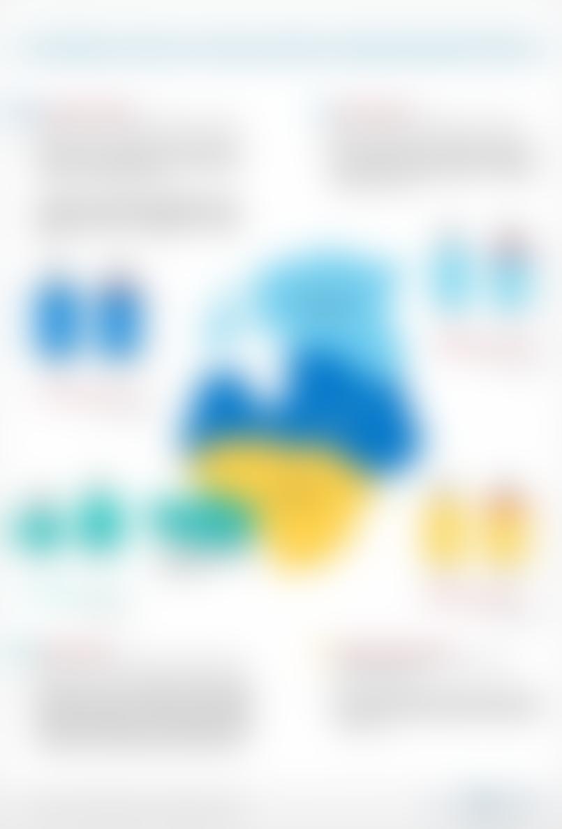 Руссо туристо облико морале!