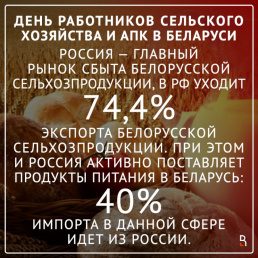 День работников сельского хозяйства и перерабатывающей промышленности АПК в Беларуси