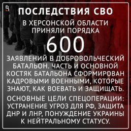 В армии России прибыло: В Херсонской области приняли порядка 600 заявлений в добровольческий батальон