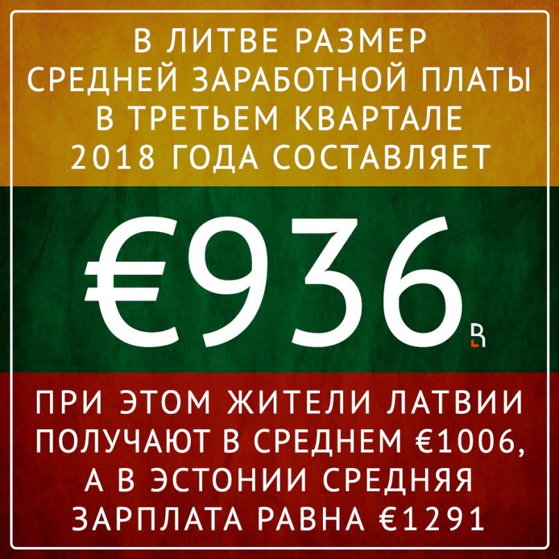 Размер средней заработной платы по Литве в третьем квартале 2018 г. составляет 936 евро. При этом жители Латвии получают в среднем 1006 евро, а в Эстонии — 1291 евро / Изображение: © RuBaltic.Ru