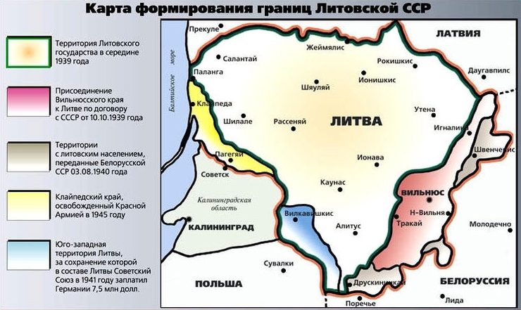 Территории Литвы, полученные в подарок от руководства СССР в разные годы