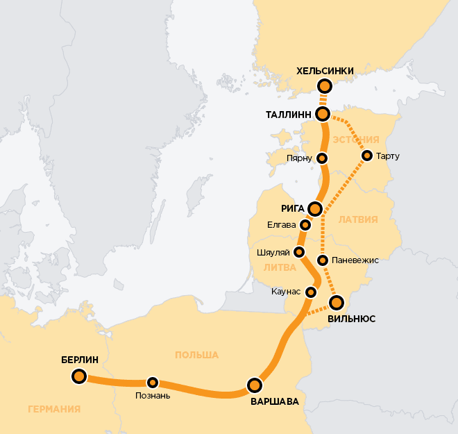 Rail Baltica / Источник: sputnik-news.ee