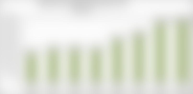 Внешний государственный долг Молдовы. Данные за 2023 год по состоянию на 31 августа. Внешний государственный долг Молдовы. Данные за 2023 год по состоянию на 31 августа.