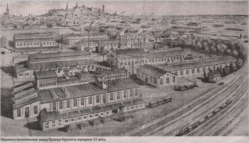 Машиностроительный завод Франца Крулля в середине XX века