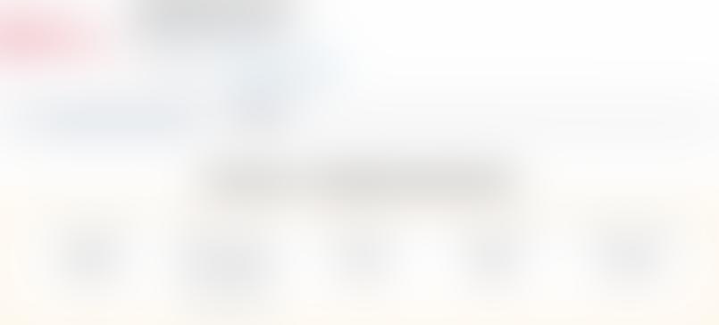 Как видите здесь, на портале, который запартнёрен уже с другим банком у Альфастрахования средняя оценка от клиентов - 1,38 балла по 5-бальной оценке. 