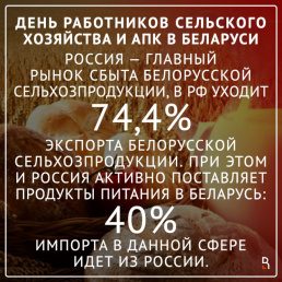 День работников сельского хозяйства и перерабатывающей промышленности АПК в Беларуси