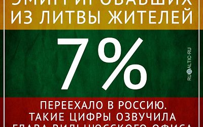 Из «демократической» Литвы — в «тоталитарную» Россию!