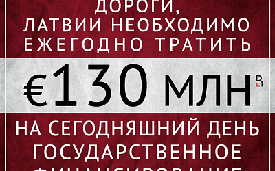 Словами классика: «...дураки и дороги!»