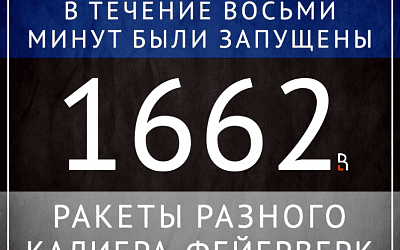 Новогодний Таллин под салютом!