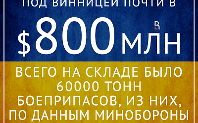 Пожар — лучший способ замести следы?