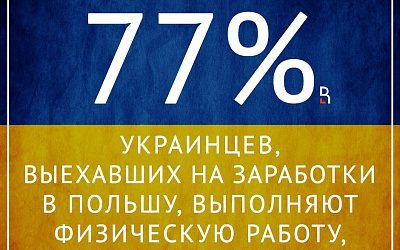 «Мы не рабы, рабы не мы»!