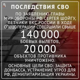 Последствия СВО: ВКС РФ уничтожили свыше 20 тысяч объектов противника