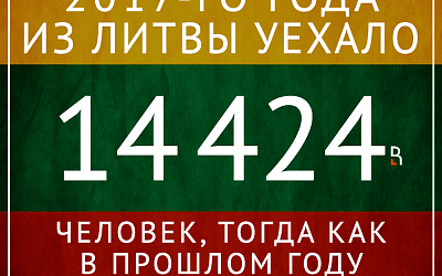 Эмиграционный поток перекрыт?