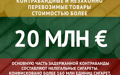 Контрабанда сигарет в Литве процветает!