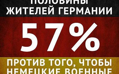 Жители Германии не хотят защищать Прибалтику