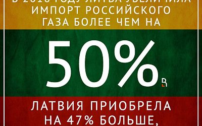 Российский газ «оккупировал» Прибалтику?