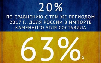На игле у «агрессора»