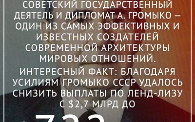 Персона: Андрей Андреевич Громыко
