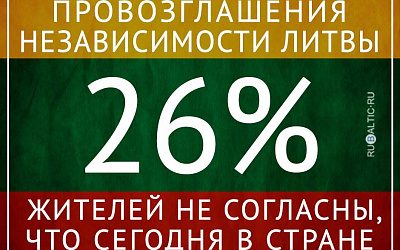 Литовская ностальгия по «оккупации»!