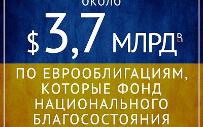 Отношения с Украиной разорваны, а кредиты остались