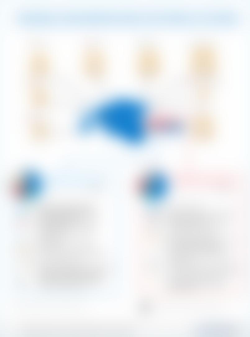 Главные экономические партнеры Эстонии