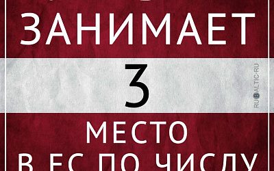Ужасающая статистика!