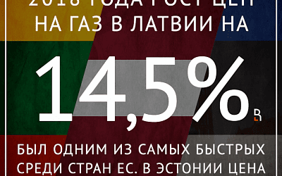 Договариваются политики, платит потребитель!