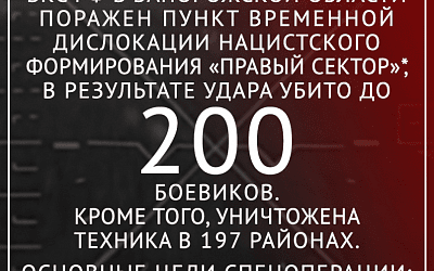 Последствия СВО: Денацификация Украины идет по плану