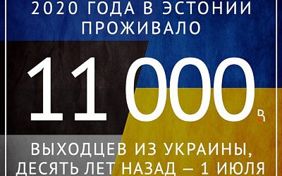 И это только начало