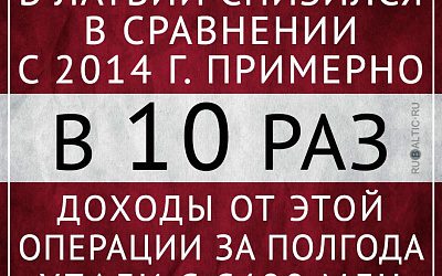 Когда политика берет верх над экономической целесообразностью!