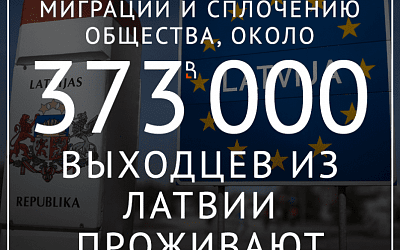 «Четыре Даугавпилса» живут за пределами Латвии!