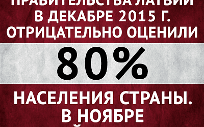 Где предел терпению народа?