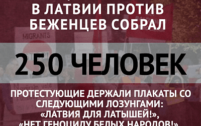 Национализм в Латвии