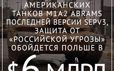 США неплохо зарабатывают на «российской агрессии»!