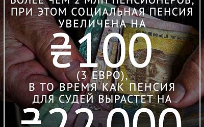 Судьям на Украине — почет!