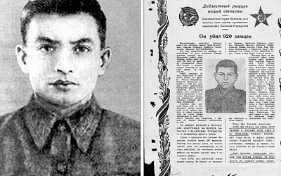 Ханпаша Нурадилович — самый результативный советский пулеметчик, уничтоживший около 1 тыс. немецких солдат