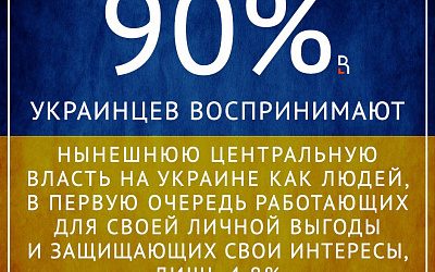 На Украине назревает новый «майдан»?