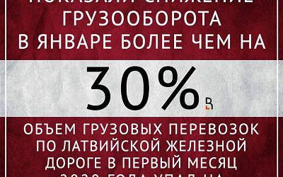 Закономерный итог русофобской политики Латвии!