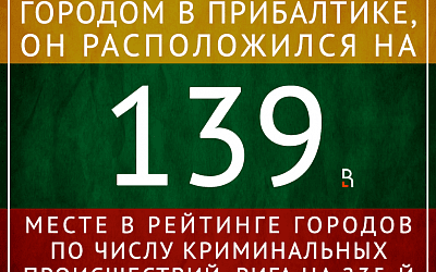 Не ходите дети в Каунас гулять!