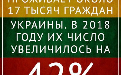 Литва це Украина!