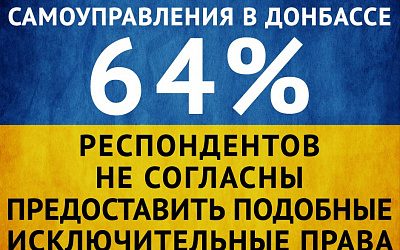 Украина vs Донбасс