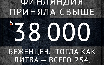 Задача: догнать и перегнать Финляндию!