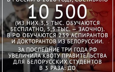 Россия и Беларусь совместно сохраняют и преумножают научное, культурное и историческое наследие