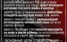 Предпосылки СВО: 8 лет киевский режим работал на уничтожение русского языка и русскоязычных