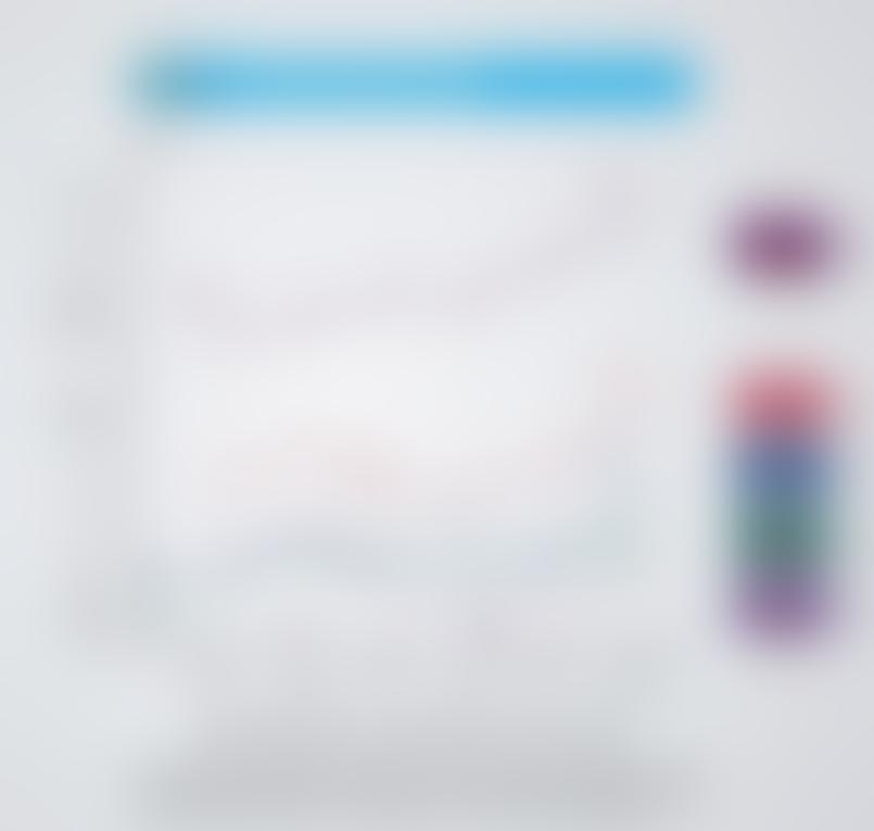 "Кому на Балтике жить хорошо?" Часть 1: Строительство