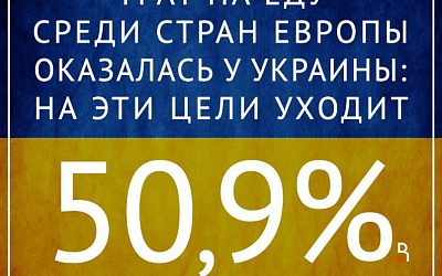 За это ли стоял «майдан»?