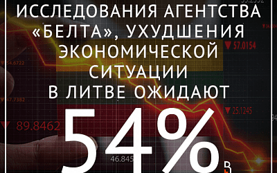 В Литве население «исполнено оптимизма»!